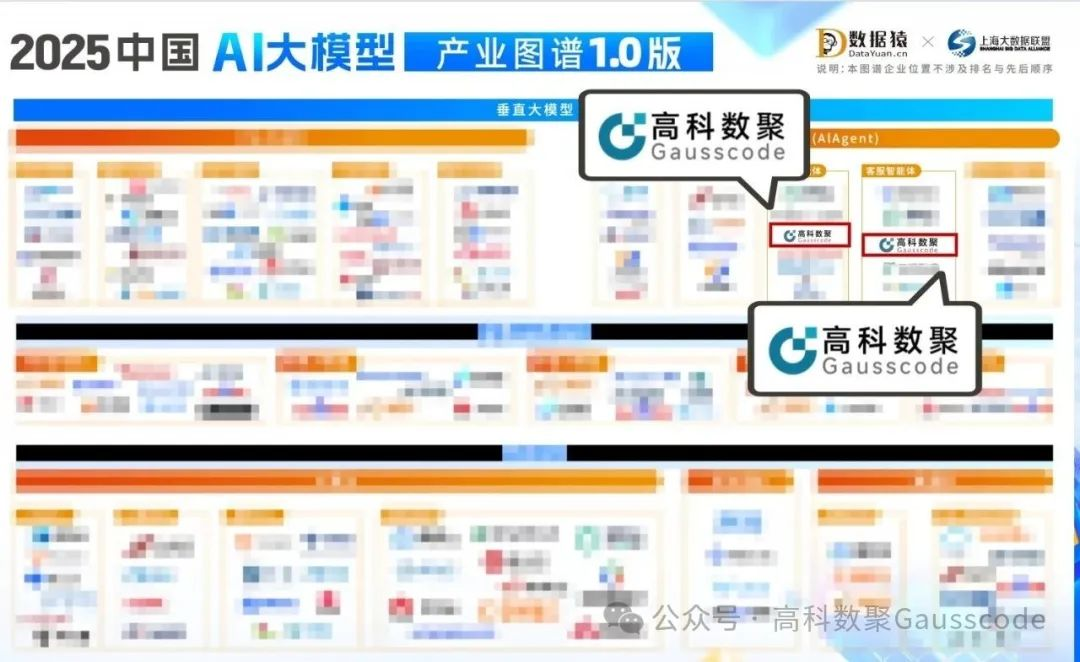 mile米乐集团入选《2025中国AI大模型产业图谱》双板块，AI赋能汽车产业数智化升级